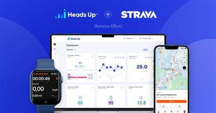 Is Strava relative effort accurate?