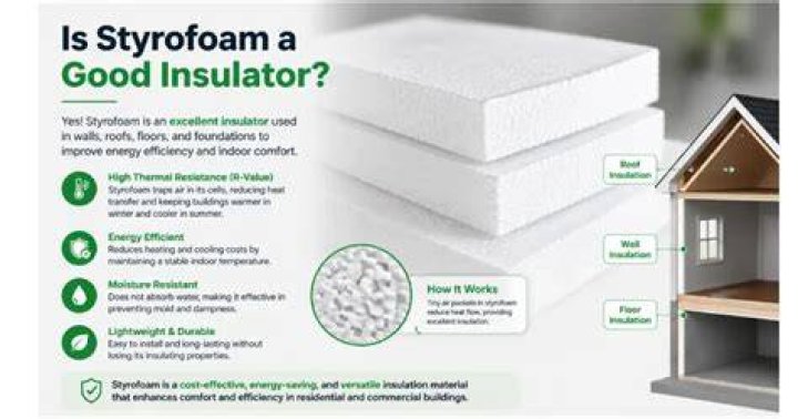 Is Styrofoam good insulation?