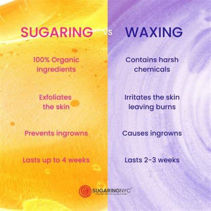Is sugar waxing better than shaving?