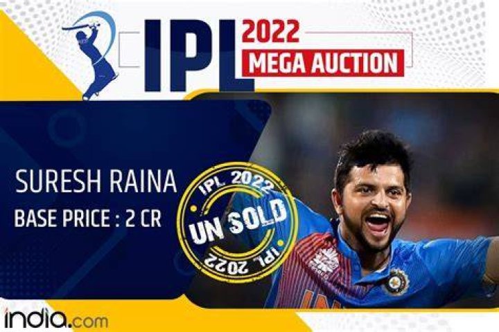 Is Suresh Raina unsold in IPL 2022?