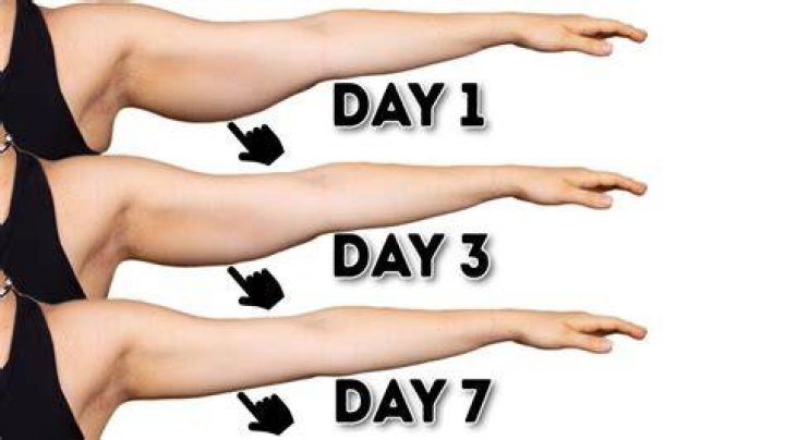 Is swimming good for flabby arms?