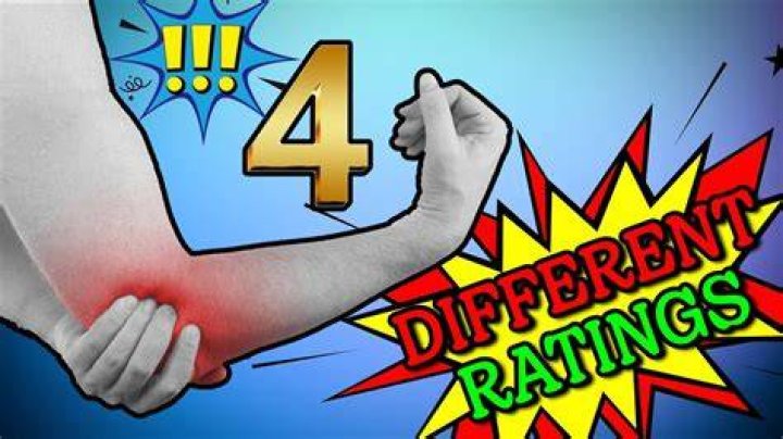 Is tennis elbow a disability?