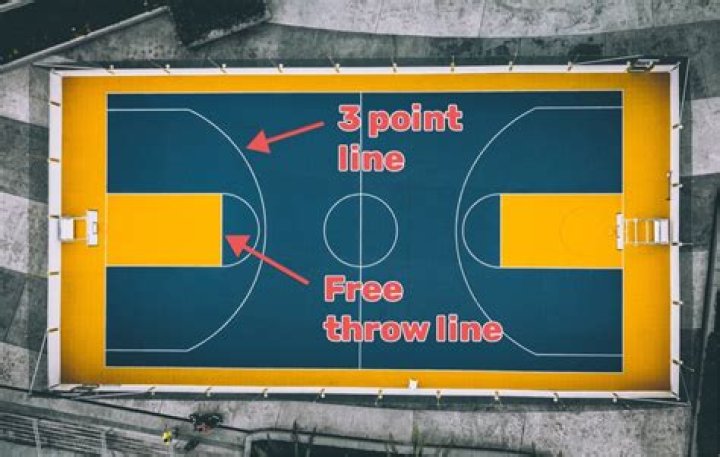 Is the 3-point line the same distance all around?