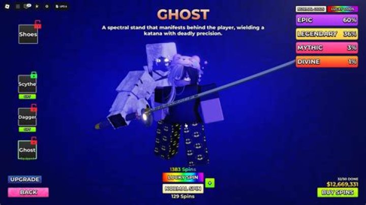 Is the ghost bat worth it?