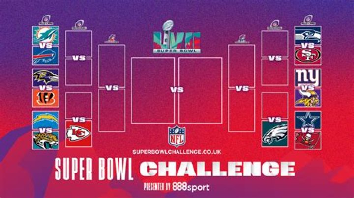 Is the Super Bowl free on NFL app?