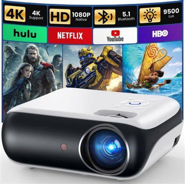 Is there a 4K projector?