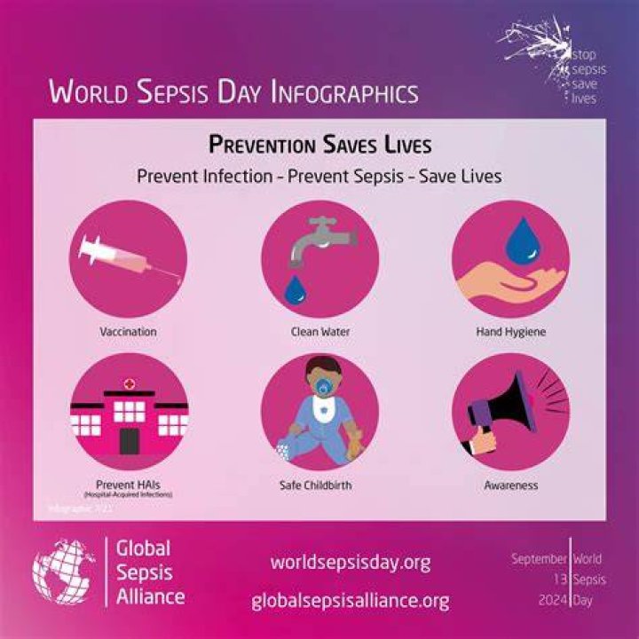 Is there a way to prevent sepsis?