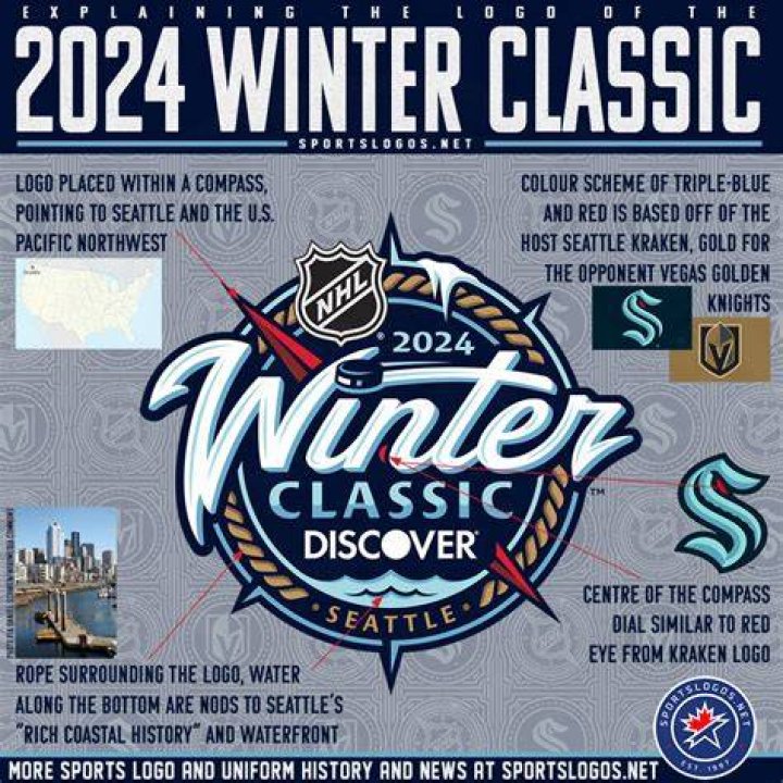 Is there a Winter Classic in 2021?