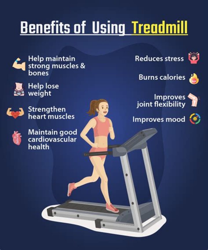 Is treadmill good for hips?
