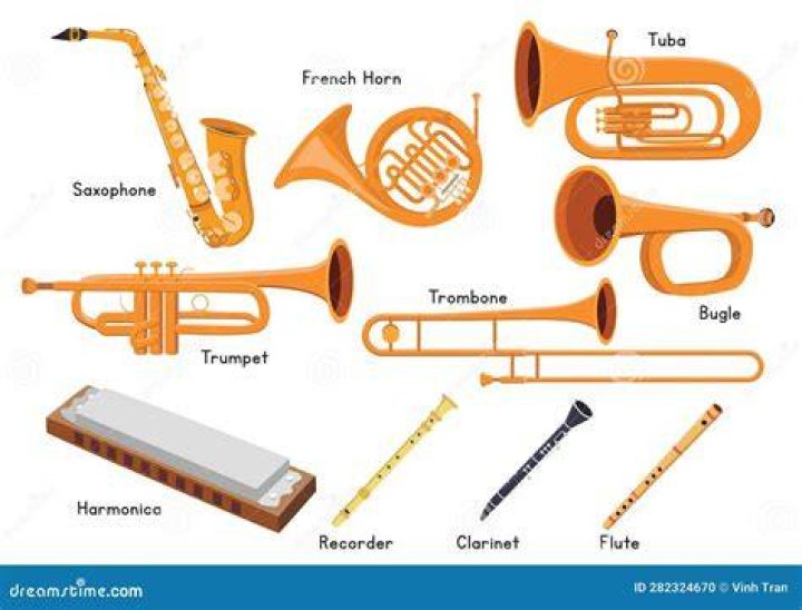 Is trumpet a BB or C instrument?