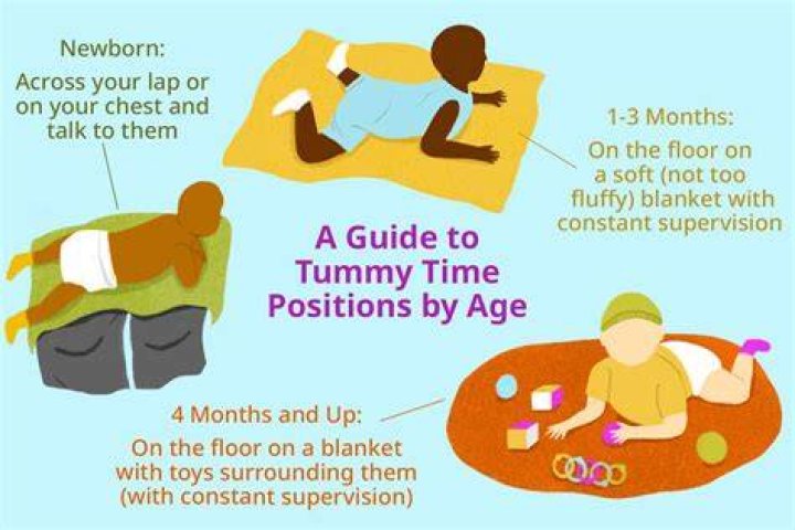 Is tummy time better on the bed or floor?