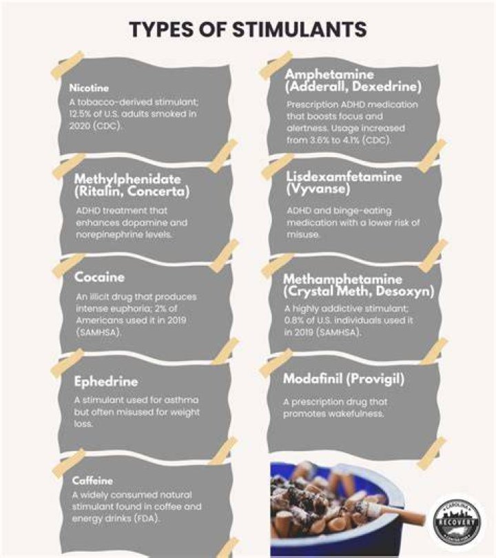 Is turmeric a stimulant?