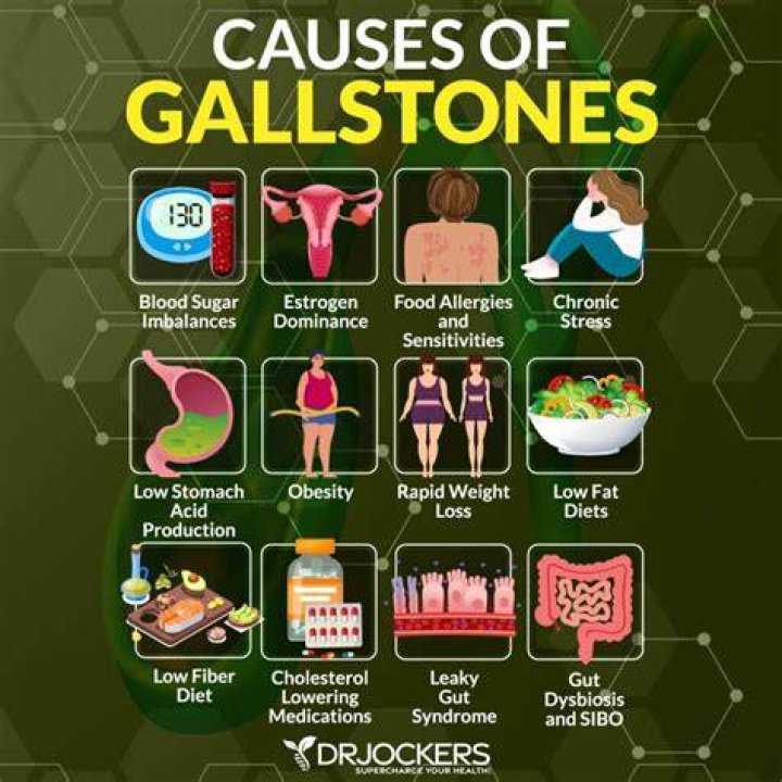 Is turmeric good for gallstones?