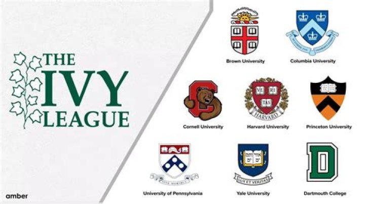 Is University of Delaware an Ivy League school?