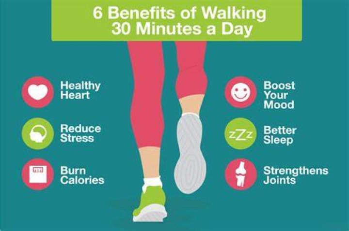 Is walking 1km a day good?