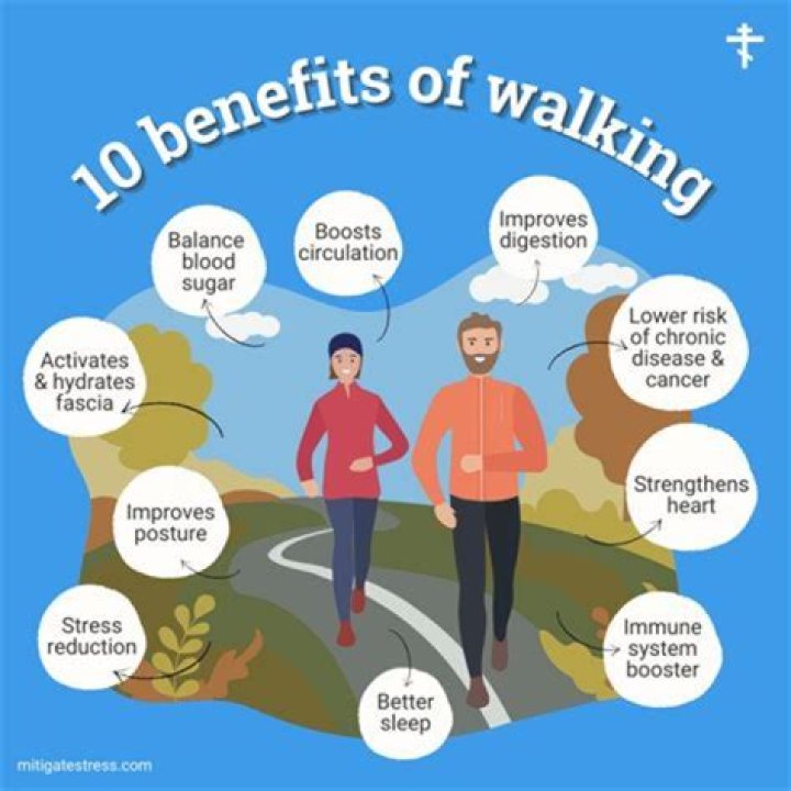Is walking good for someone with COPD?