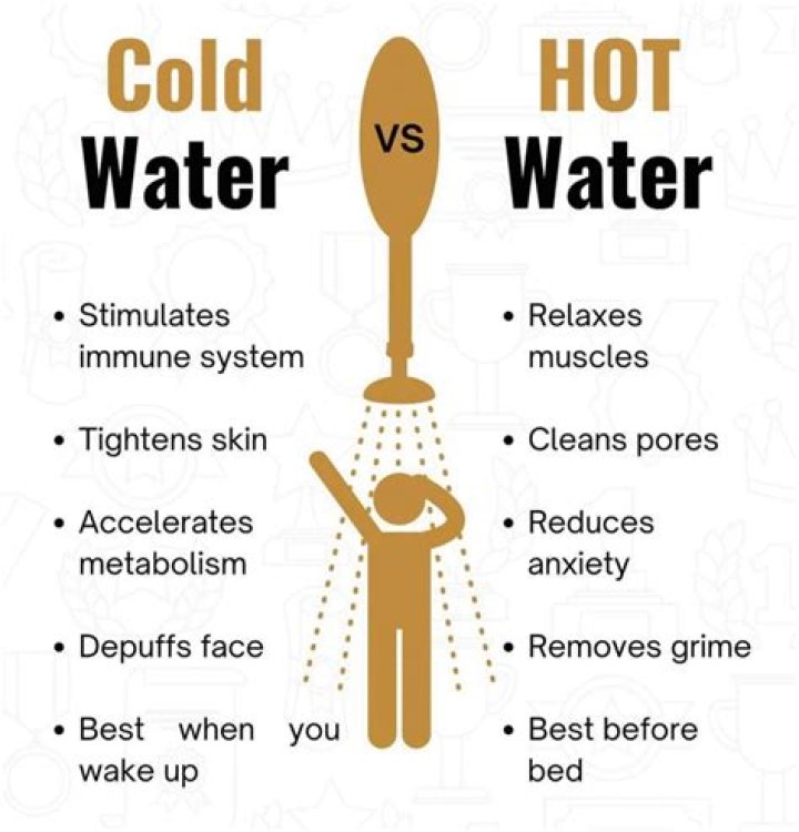 Is warm water good for psoriasis?