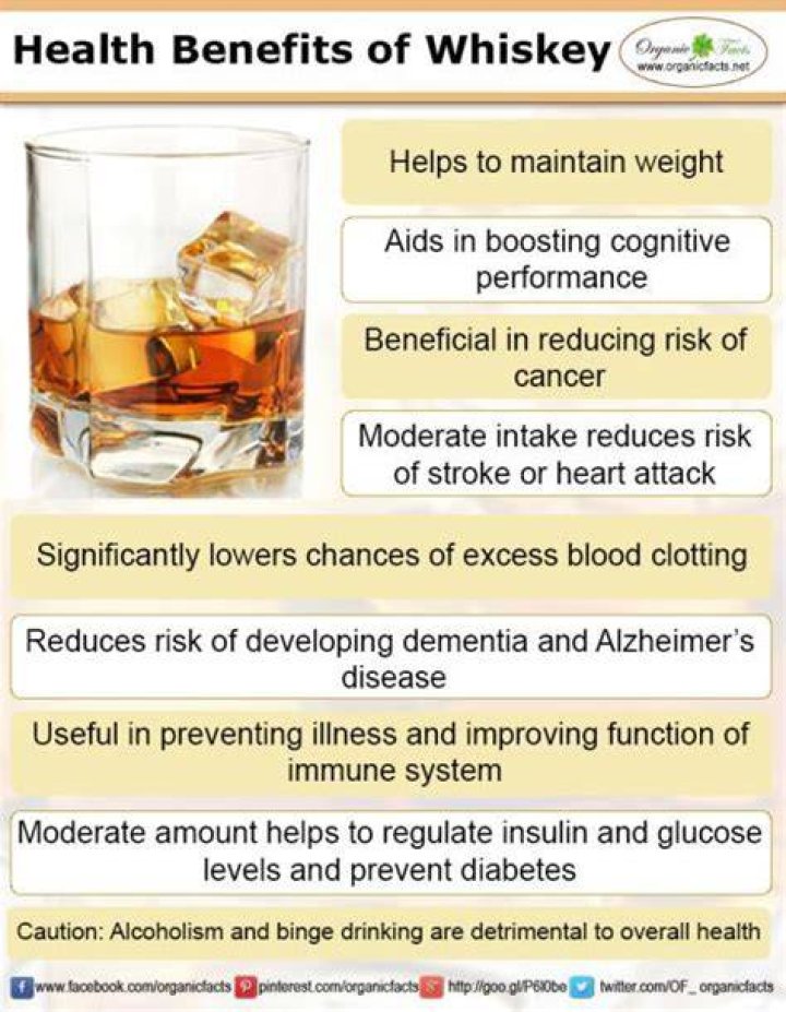 Is whisky good for health?