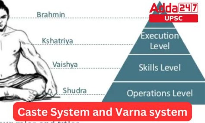 Is Yadav an upper caste?