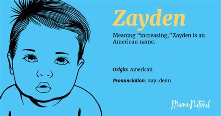 Is zayden a rare name?