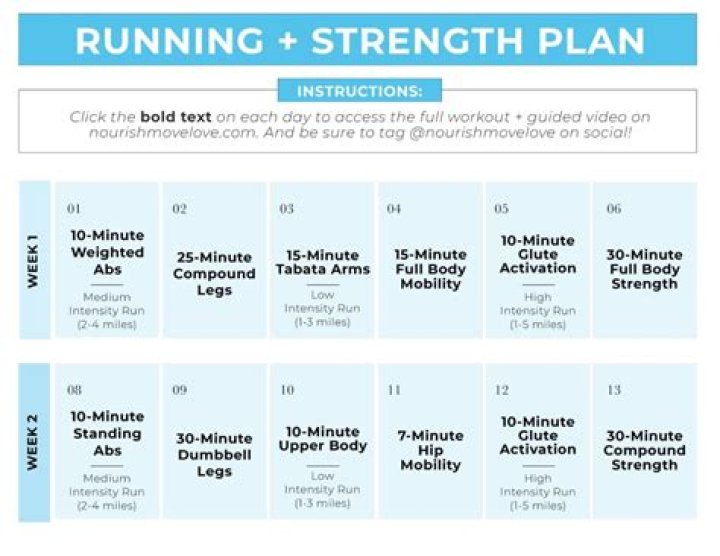 Should beginners run twice a day?