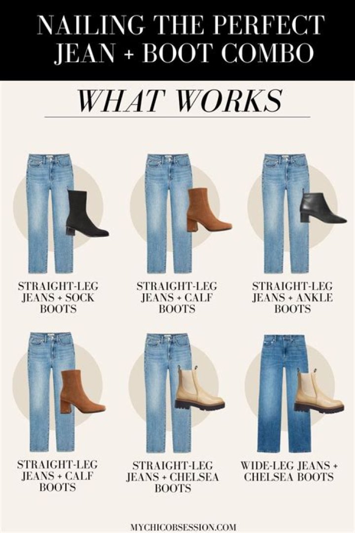 Should boots be snug or loose?