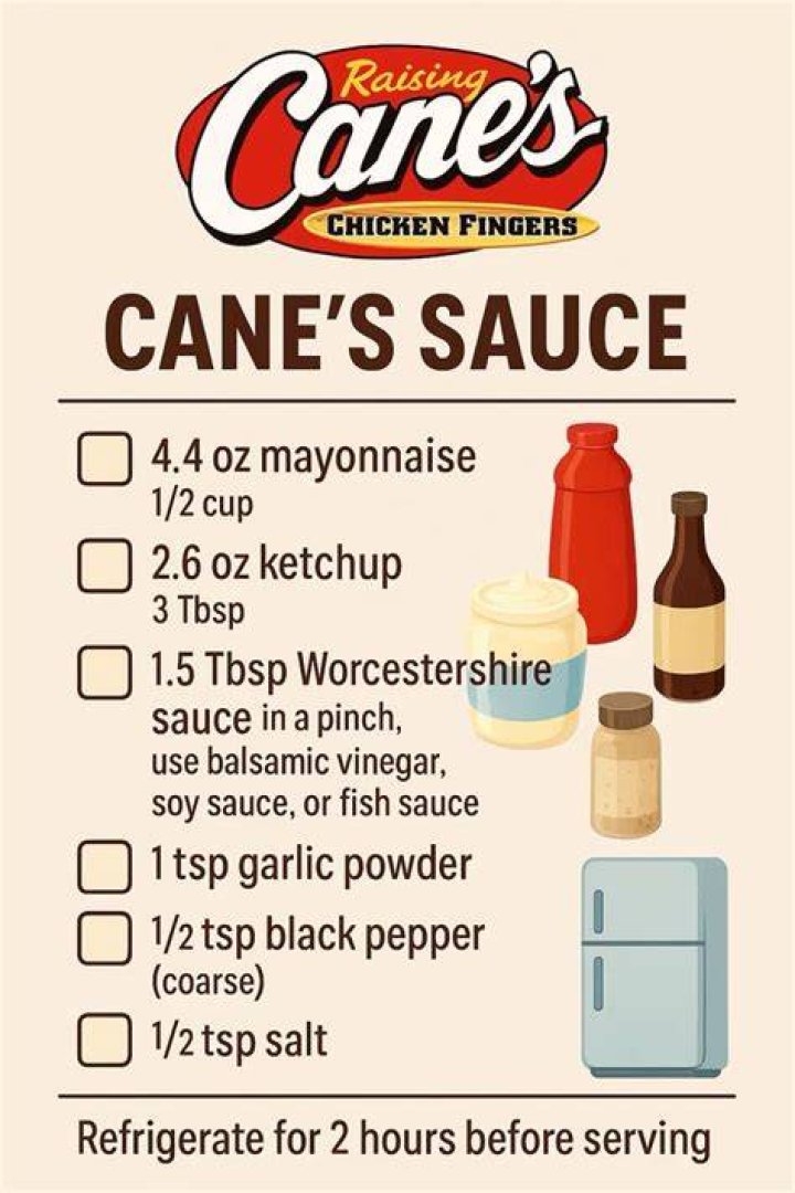 Should cane sauce be refrigerated?