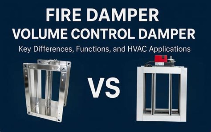 Should damper be open or closed with gas logs?