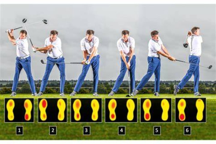 Should I flare both feet golf swing?