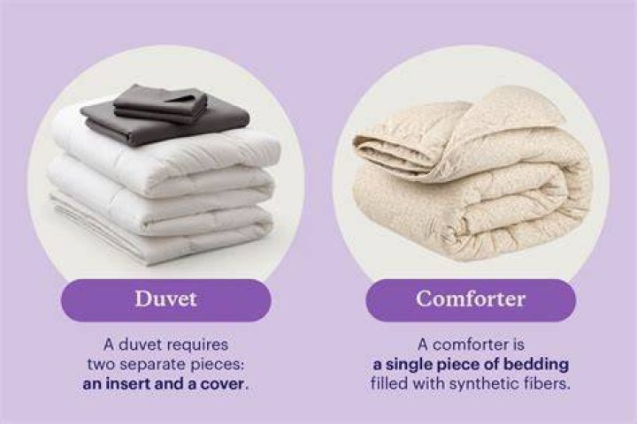 Should I get a duvet or comforter for college?
