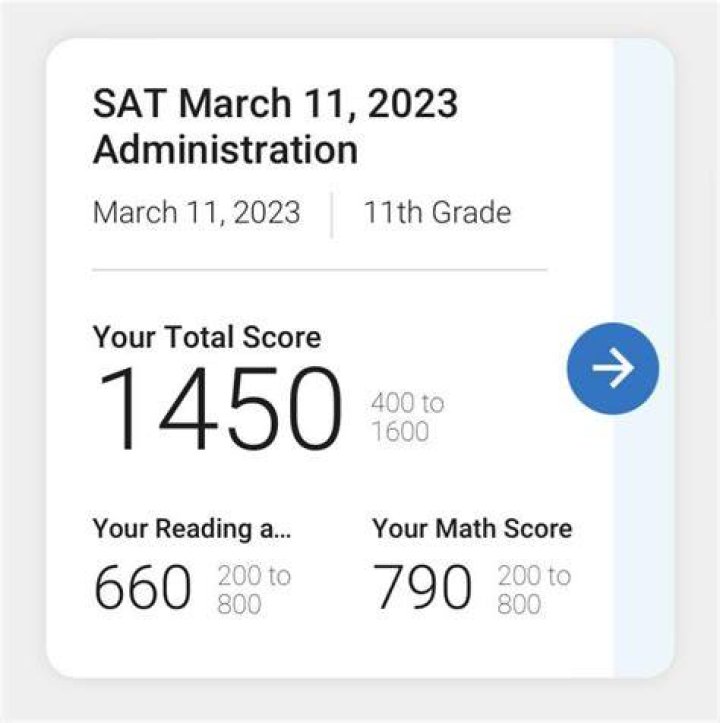 Should I retake a 1550 SAT?