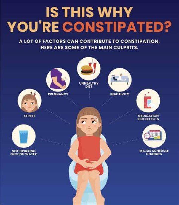 Should I stop eating if I'm constipated?