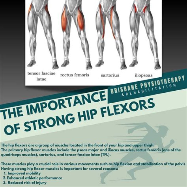 Should I stretch or strengthen hip flexors?