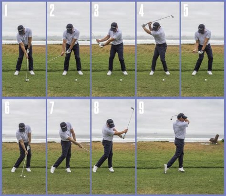 Should I video my golf swing?