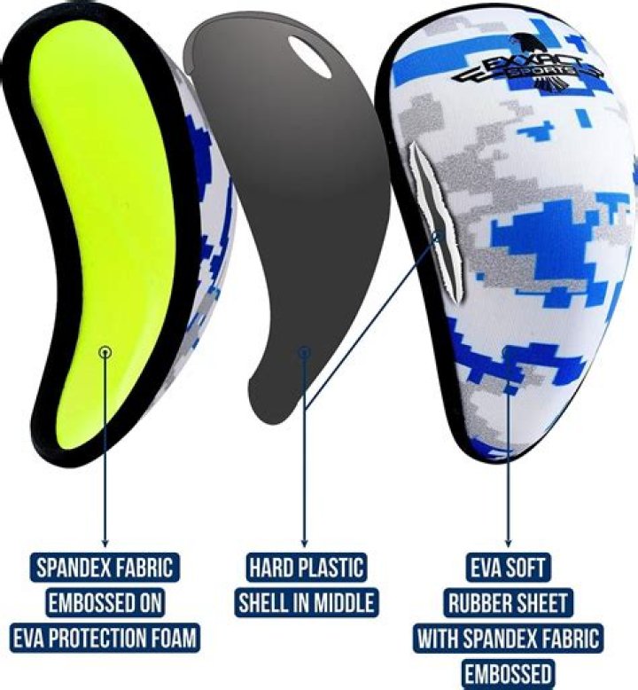 Should I wear a protective cup?