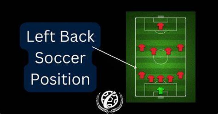 Should left-backs be left-footed?