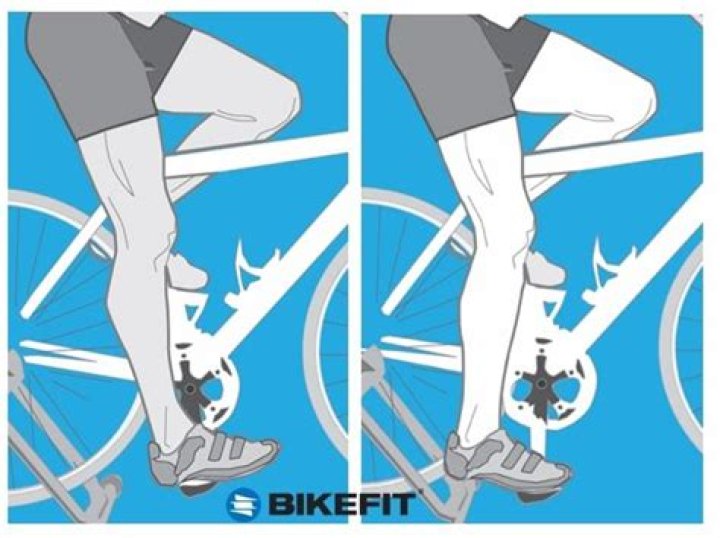 Should leg be straight on bike?