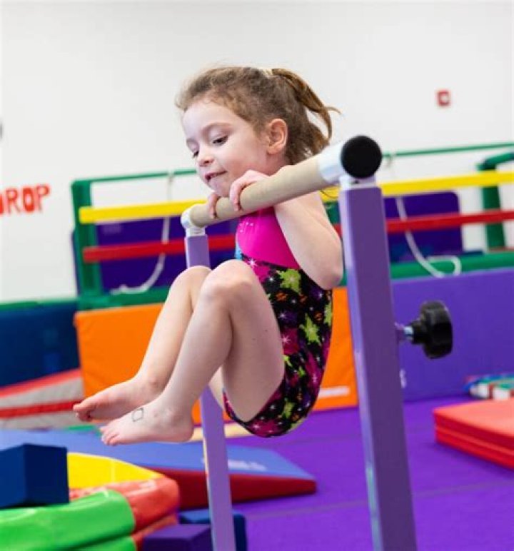 Should my kid do gymnastics?