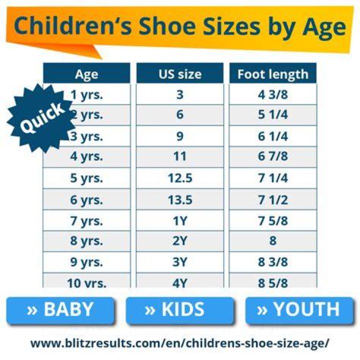 Should you buy a size bigger in golf shoes?