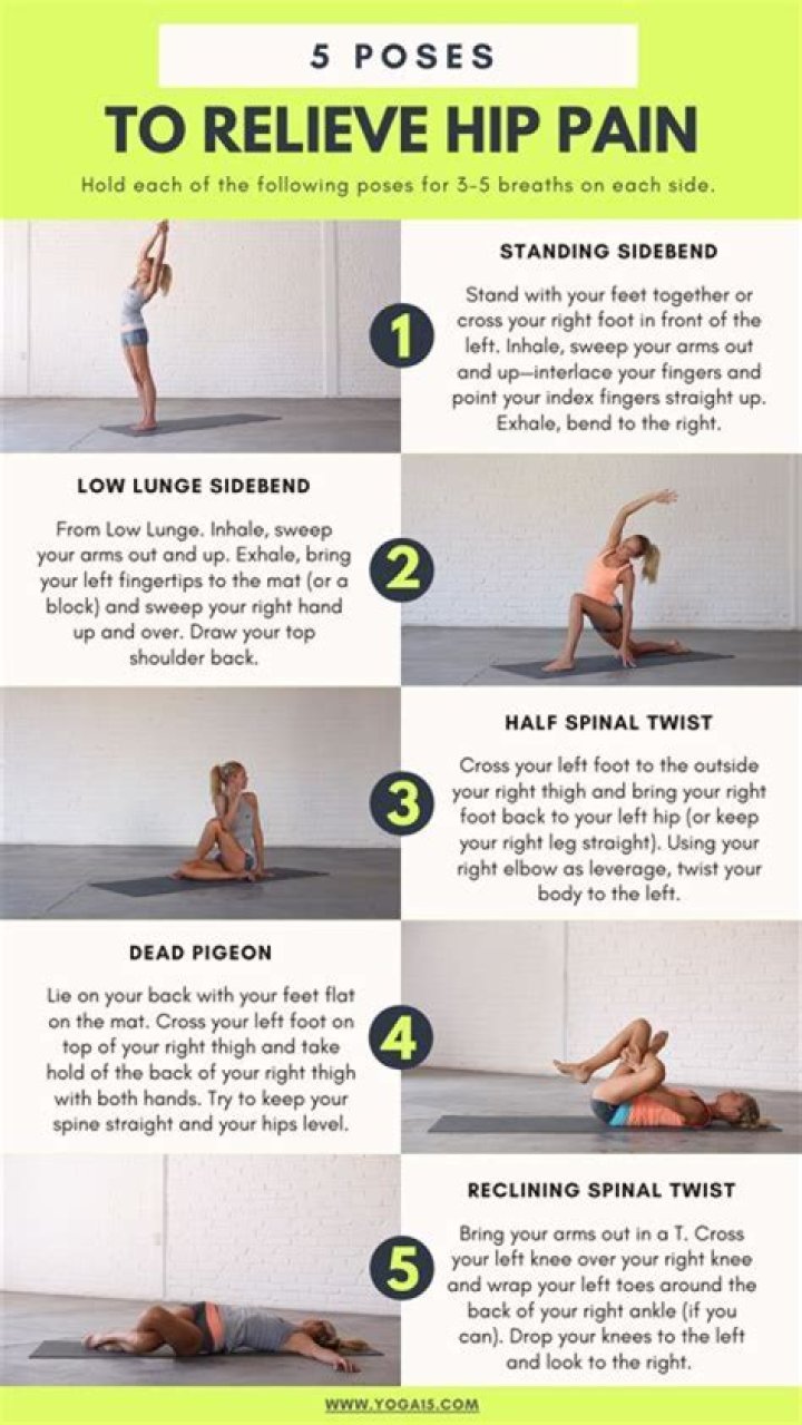 Should you exercise with hip pain?