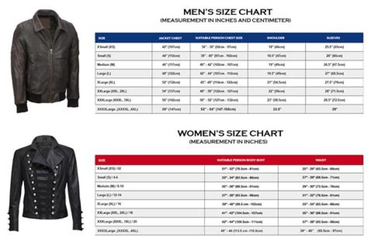 Should you go up a size in ski jacket?