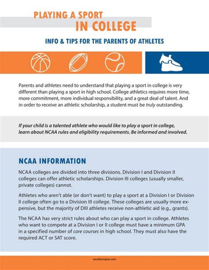 Should you play a sport in college?