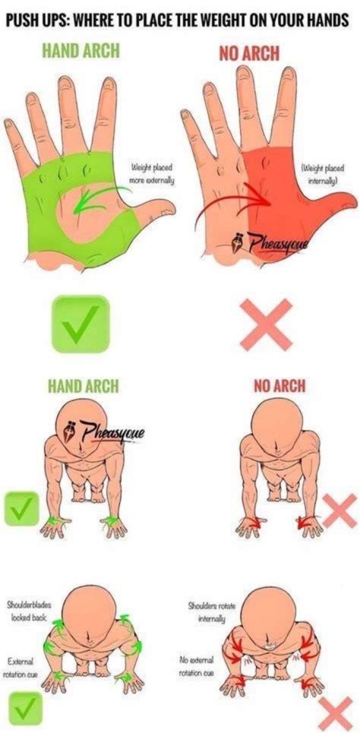Should you press your hands forward when putting?