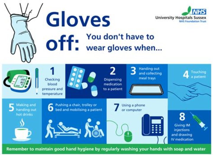 Should you take your glove off to putt?
