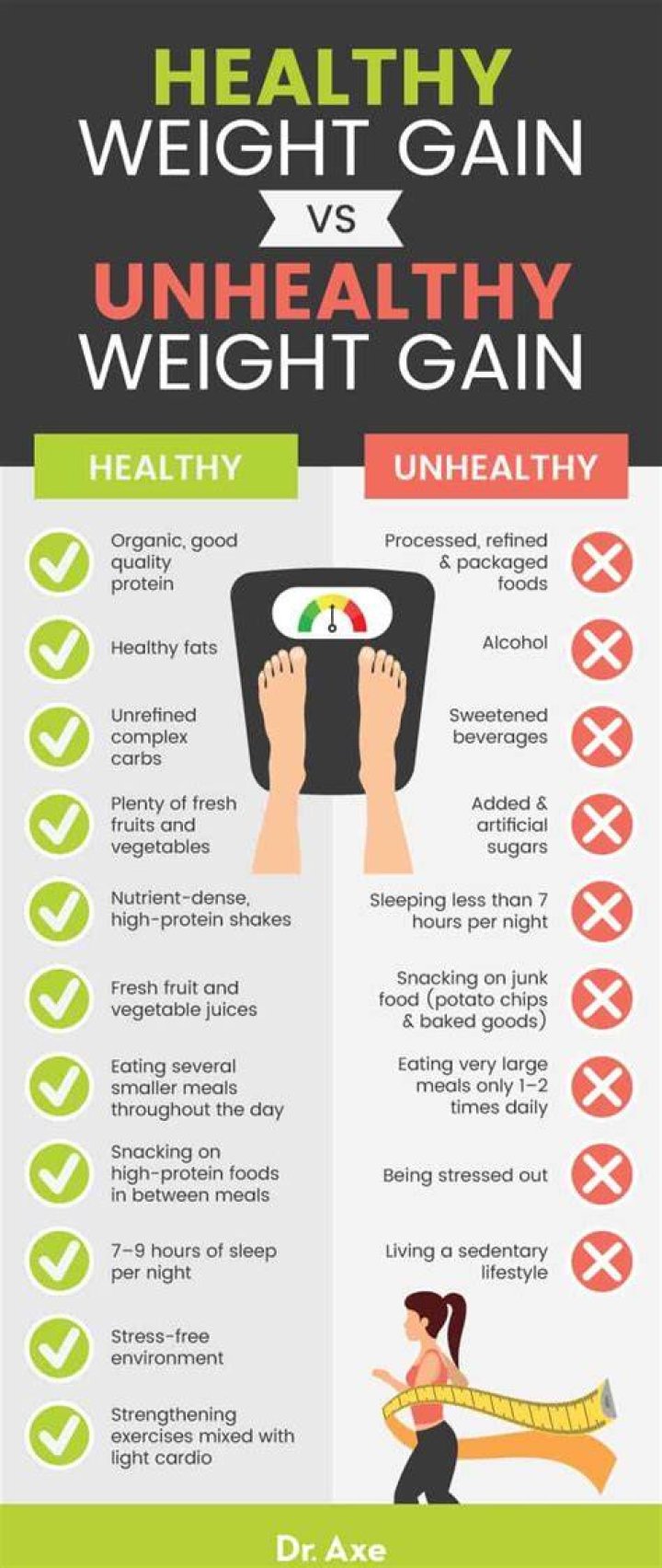 Should you tell someone they've gained weight?