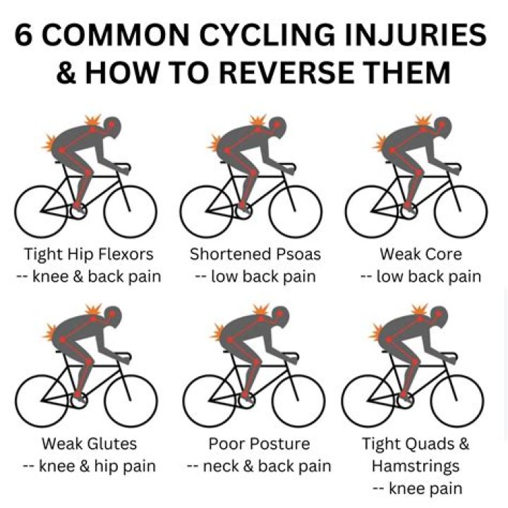 Should you warm up before biking?
