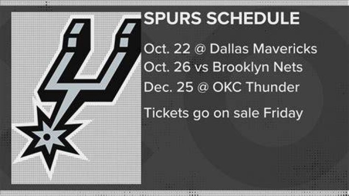 Was Ginobili ever a starter?