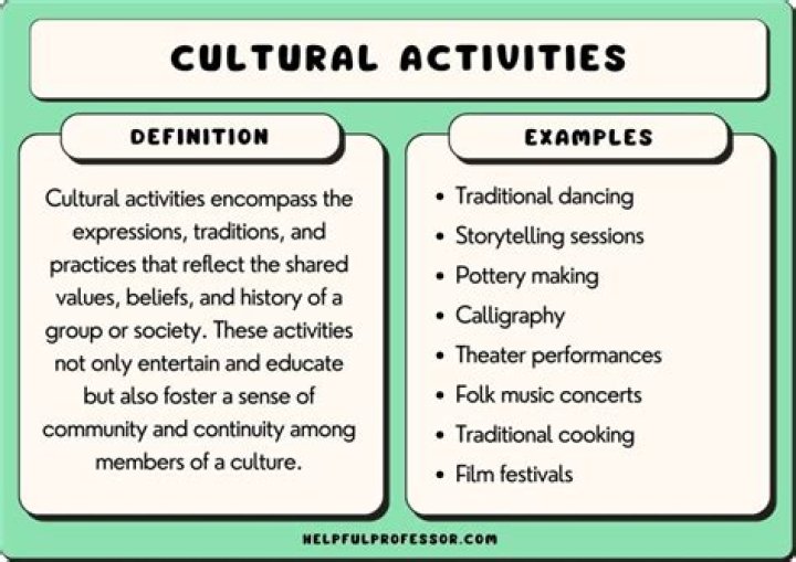 What's a cultural topic?