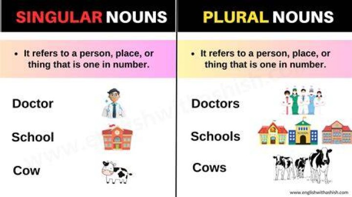 What's plural for cow?