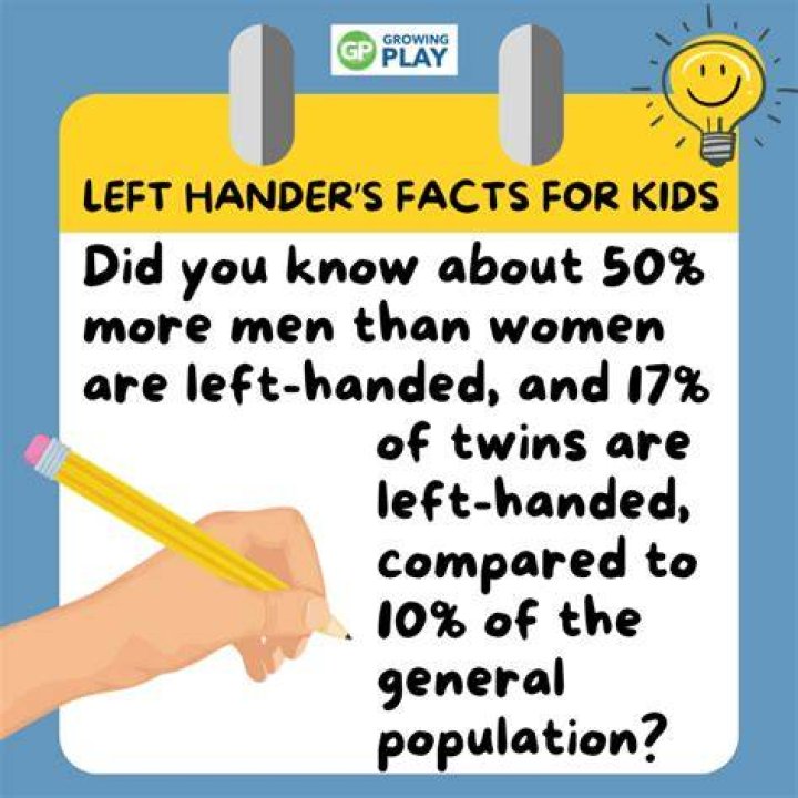 What's so special about left-handers?